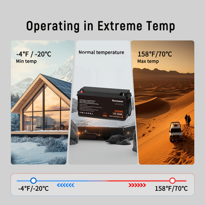 12V 200Ah LiFePO4 Accu – Lithium Batterij – Energieopslag Accu – Camper Accu – Boot Accu – 2560Wh Capaciteit – Ingebouwd BMS Veilig Systeem
