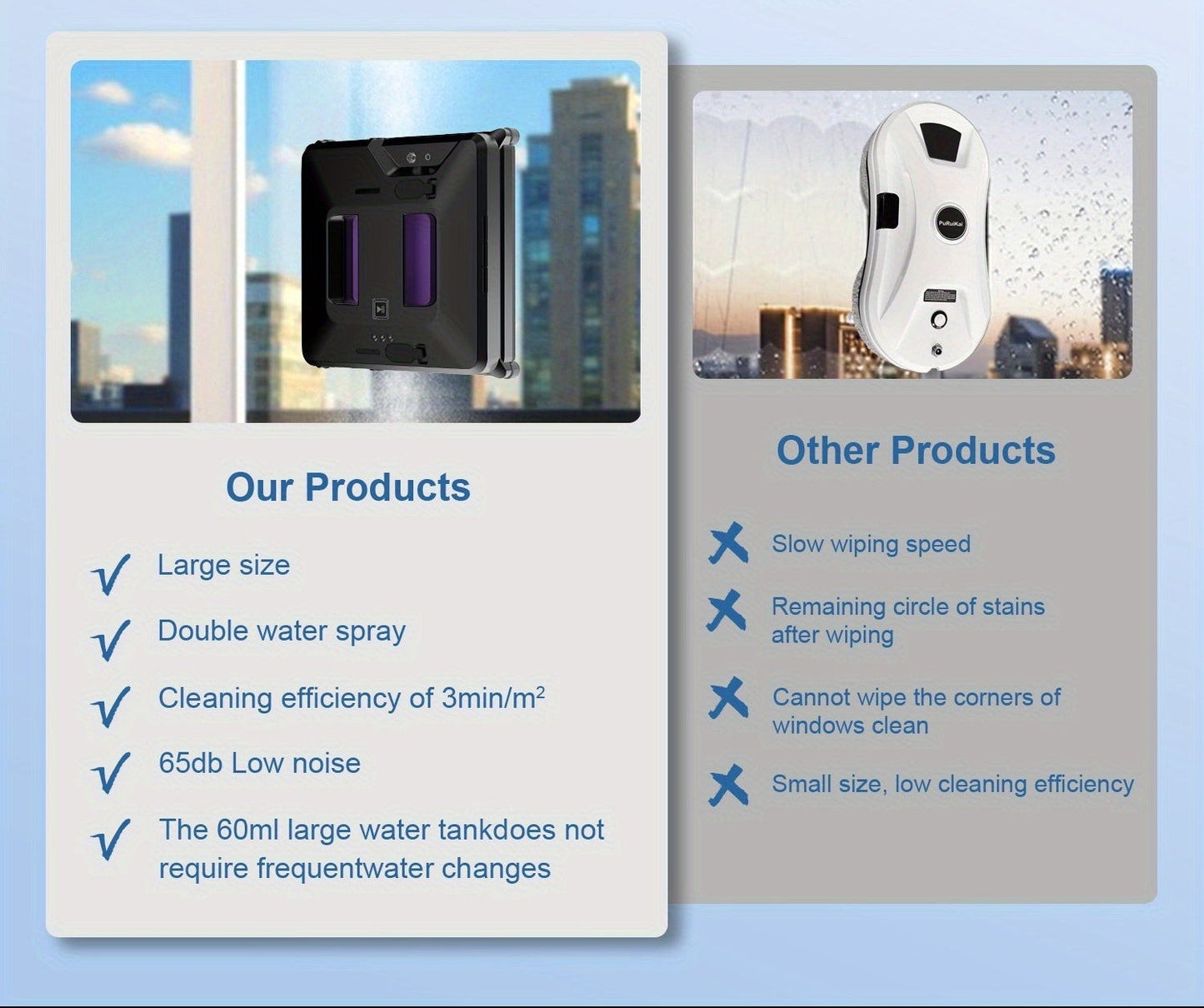 Raamrobot – Ramenreiniger – Glaswasser – Window Cleaner – Automatische Ramenreiniger – Intelligente Randdetectie – Bescherming Tegen Stroomuitval – Zwart/Paars