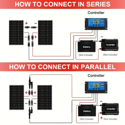200W Zonnepanelen Kit – Zonnepaneel Set – Solar Panel – Zonne-energie Systeem – Zonnepaneel Off-Grid – Monokristallijn – IP67 Waterdicht – 20A PWM Laadregelaar
