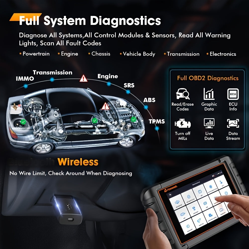 Auto Diagnose Scanner – OBD2 Scanner – Foutcode Uitlezer – Auto Scanner Tool – Diagnoseapparaat – Draadloos Met Bi-directionele Functie – 32+ Resetfuncties