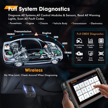 Auto Diagnose Scanner – OBD2 Scanner – Foutcode Uitlezer – Auto Scanner Tool – Diagnoseapparaat – Draadloos Met Bi-directionele Functie – 32+ Resetfuncties