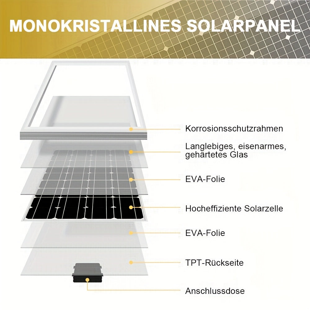 120W Zonnepaneel – Solar Paneel – Zonnecel – Off-Grid Paneel – Monokristallijn – Hoog Rendement – Weerbestendig Design
