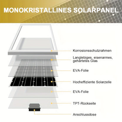 120W Zonnepaneel – Solar Paneel – Zonnecel – Off-Grid Paneel – Monokristallijn – Hoog Rendement – Weerbestendig Design