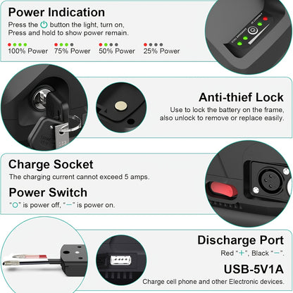 E-bike Accu – Elektrische Fiets Accu – Fietsaccu – Lithium Accu – Batterij – 36V 15AH – Ingebouwde 25A BMS – Antidiefstal Slot & USB Poort