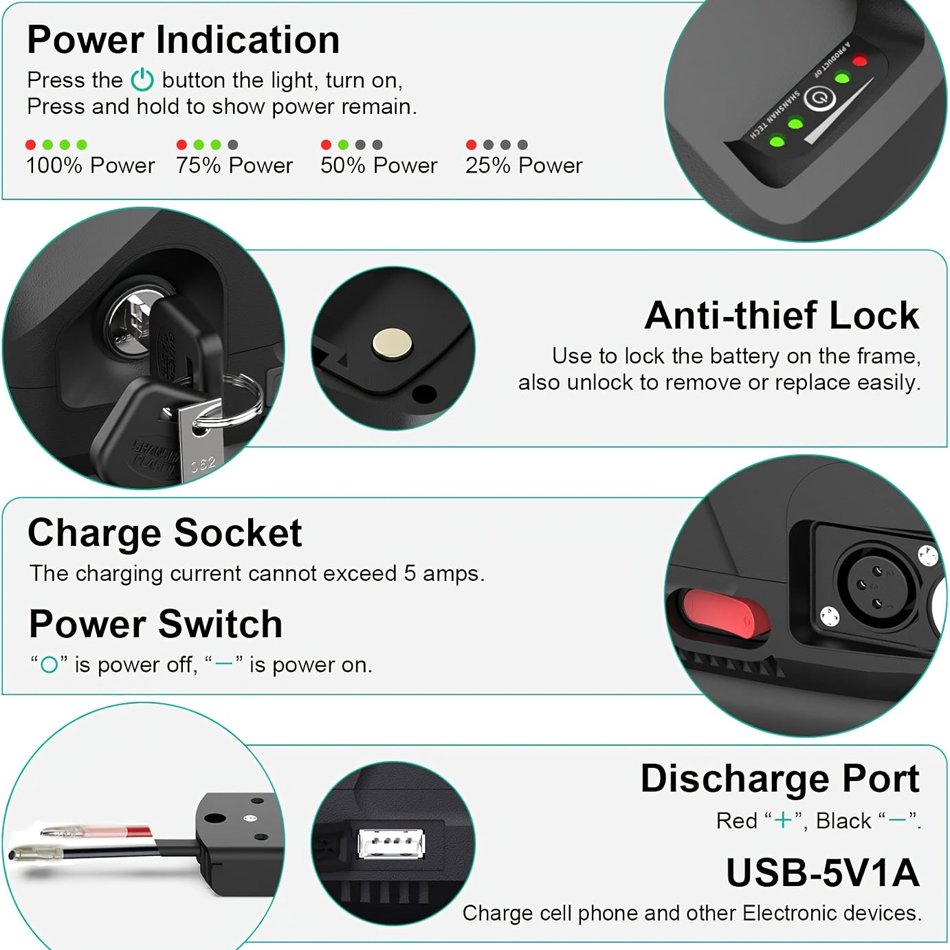 E-bike Accu – Elektrische Fietsaccu – Lithium Accu – Fiets Batterij – Power Accu – 36V 15AH – Ingebouwd 25A BMS – Anti-diefstal Slot & USB Poort