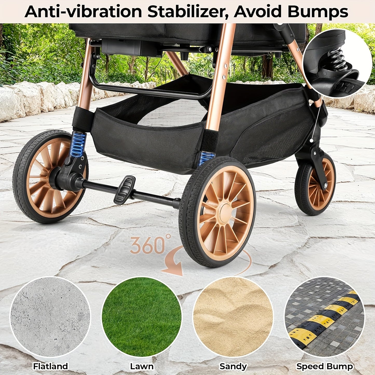 Hondenwagen – Hondenbuggy – Huisdierwagen – Transportmand – Kattenbuggy – Opvouwbaar – Schokabsorberende Rubberen Wielen – Geschikt voor Huisdieren tot 25 kg – Ruim & Ventilerend