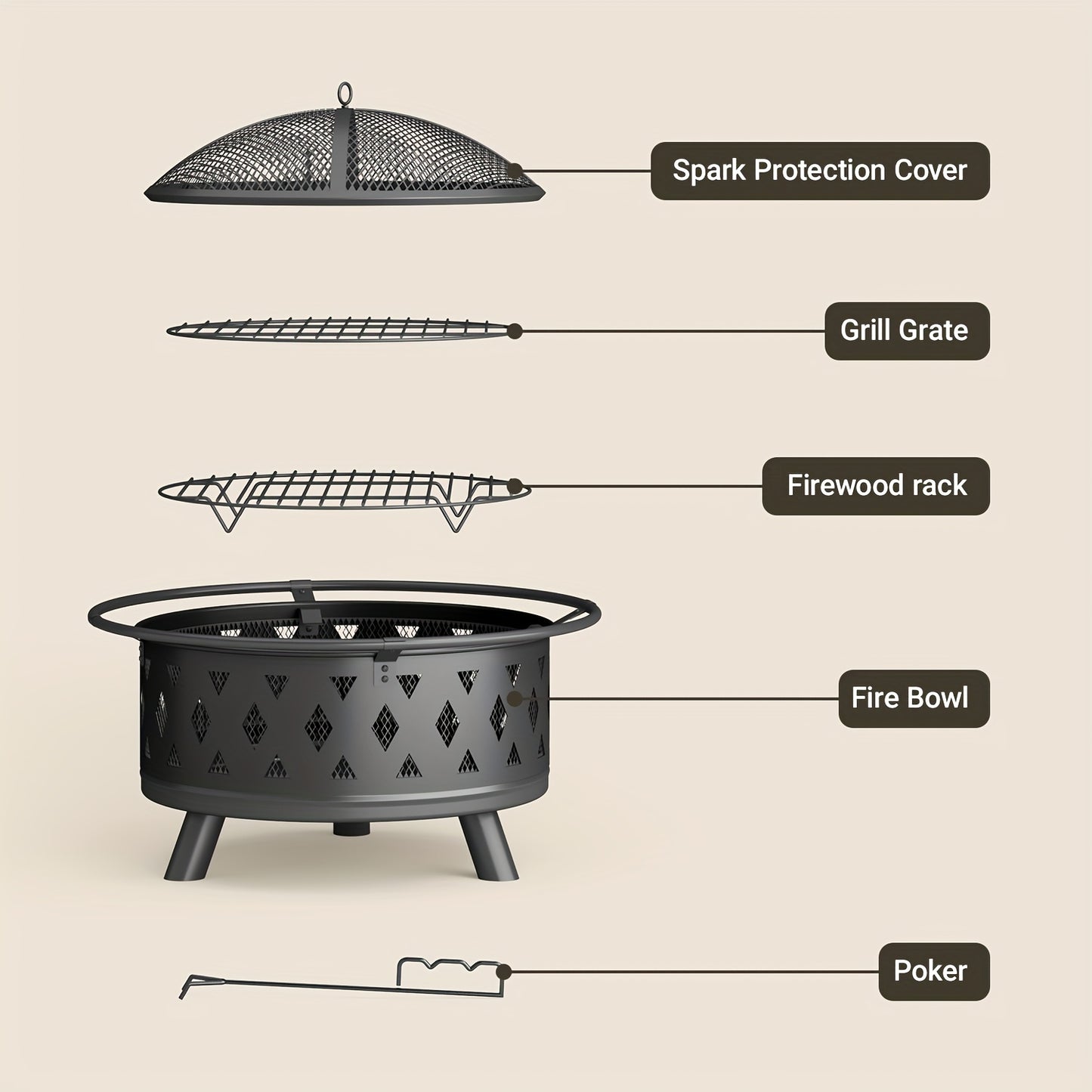 Vuurkorf – Tuinhaard – Buitenhaard – Terrashaard – Barbecuekorf – Zwart – Diameter 76 cm – Inclusief Grill en Sprankelvanger
