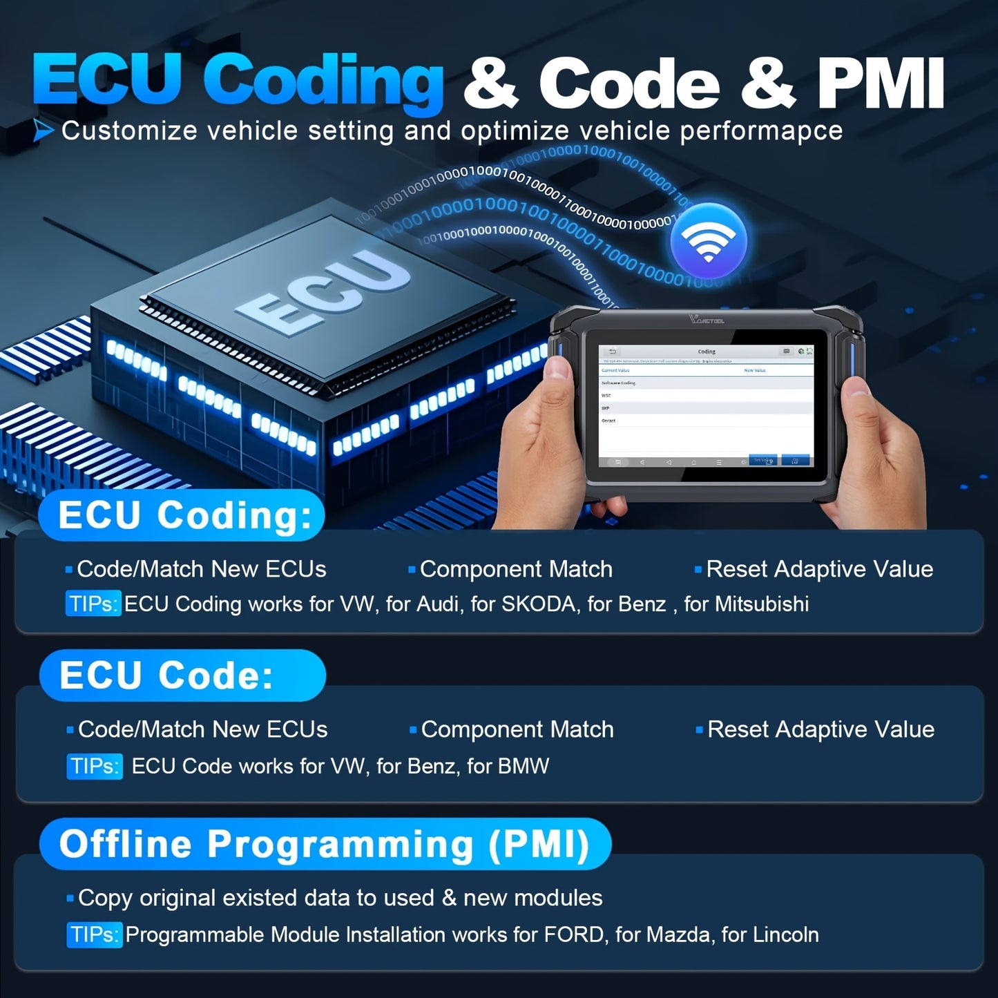 OBD2 Diagnose Tool – Autoscanner – Foutcode Lezer – Voertuigscanner – Wi-Fi Scanner – Draadloze Verbinding tot 100m – 36+ Onderhoudsfuncties & ECU Codering