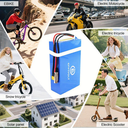 Elektrische Fiets Accu – E-bike Accu – Lithium Accu – Fiets Batterij – E-bike Batterij – 48V 24Ah Capaciteit – 50A BMS Bescherming