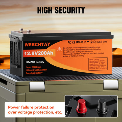 Lithium Accu – LiFePO4 Accu – Oplaadbare Batterij – Deep Cycle Accu – Solar Accu – 12,8V 200Ah – Slim BMS Systeem & 15.000+ Levenscycli