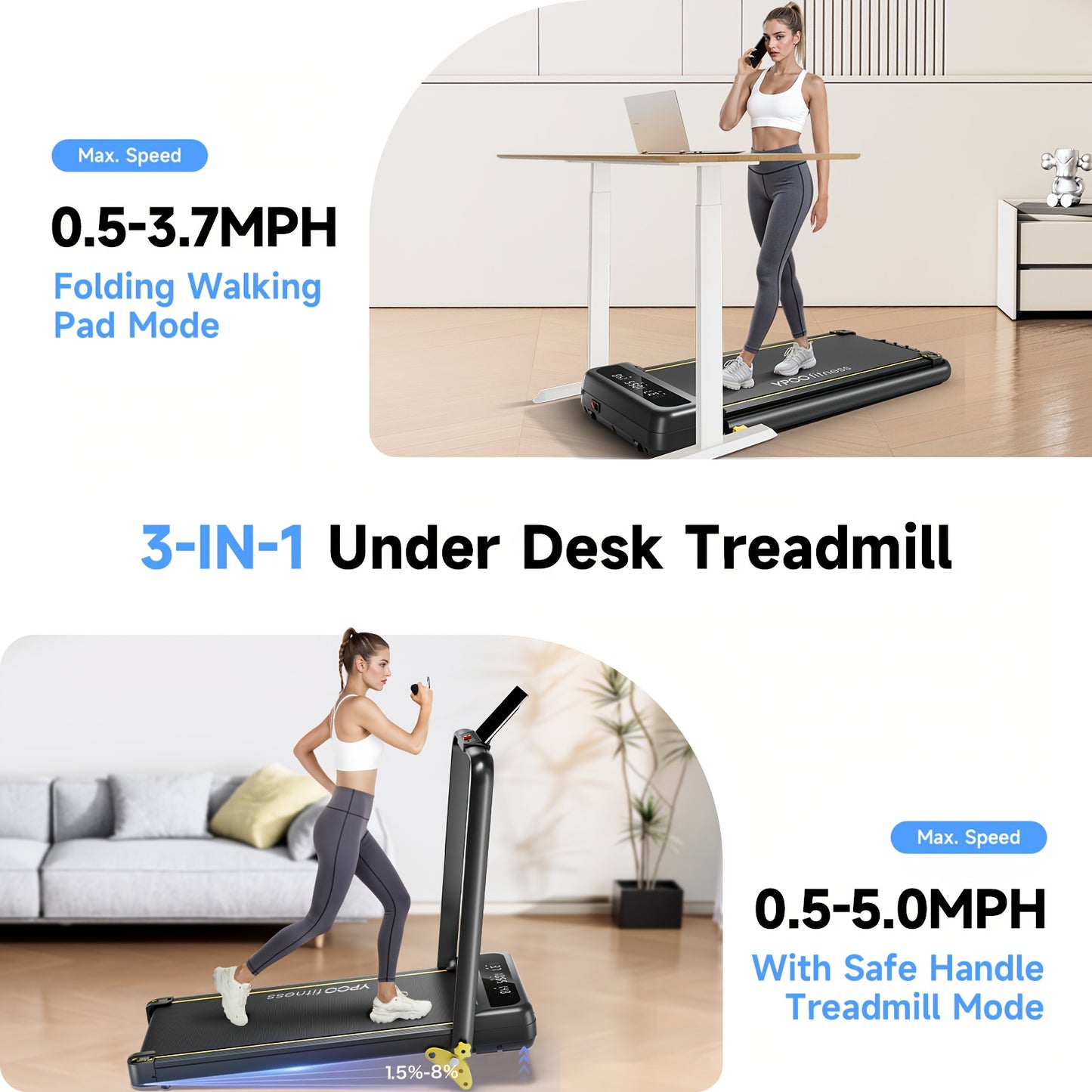 Loopband – Wandelband – Walking Pad – Treadmill – Loopband Inklapbaar – 3 Niveau Helling – Draagkracht Tot 136 kg