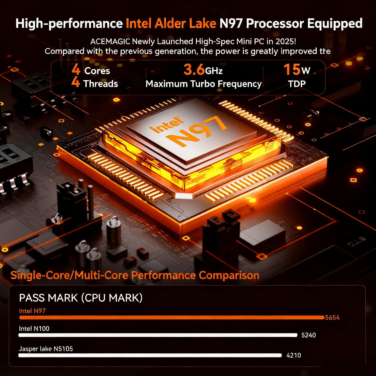 Mini PC – Mini Desktop Computer – Compact PC – Kleine Computer – Desktop PC – Intel Alder Lake-N N97 16GB RAM 512GB SSD – Dual 4K HDMI/DP – Stil En Krachtig