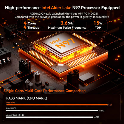 Mini PC – Mini Desktop Computer – Compact PC – Kleine Computer – Desktop PC – Intel Alder Lake-N N97 16GB RAM 512GB SSD – Dual 4K HDMI/DP – Stil En Krachtig