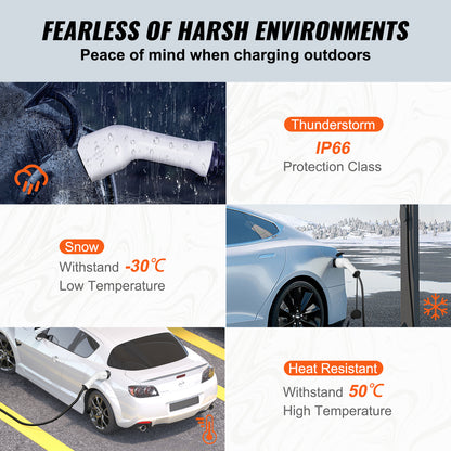 Type 2 Laadkabel – EV Laadsnoer – Elektrische Auto Kabel – Oplaadkabel – 5 Meter Kabel – 16A 3,6 kW – Duurzaam TPU Materiaal