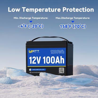 Li-ion Accu 12V 100Ah – Lithium Batterij – LiFePO4 Accu – Oplaadbare Accu – Zonnebatterij – Hoge Capaciteit – 15.000 Laadcycli – Veilig & Duurzaam