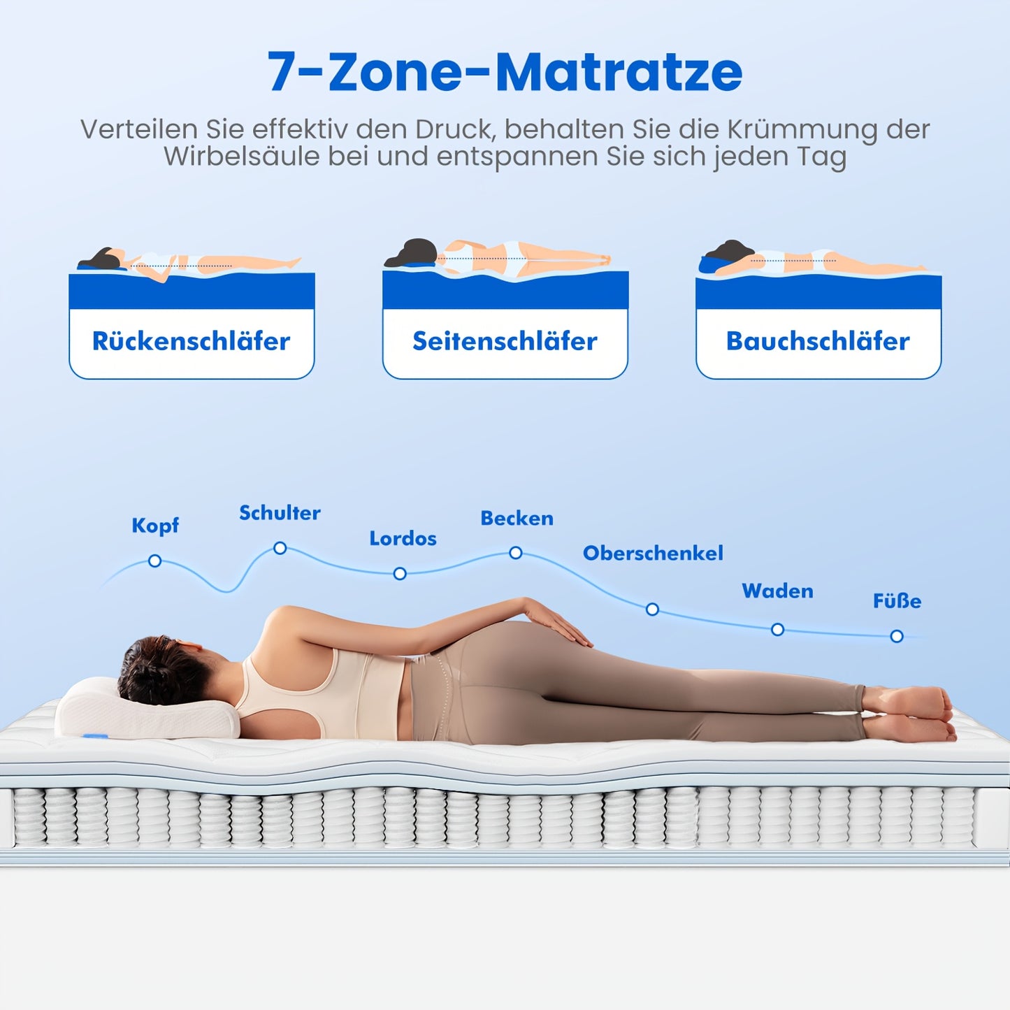 Matras – Pocketveringmatras – 7-Zones Matras – Tweepersoonsmatras – Binnenveringsmatras – 140x200 cm / 160x200 cm – Extra Stevig H3 – 22 cm Hoog – Afritsbare Wasbare Hoes