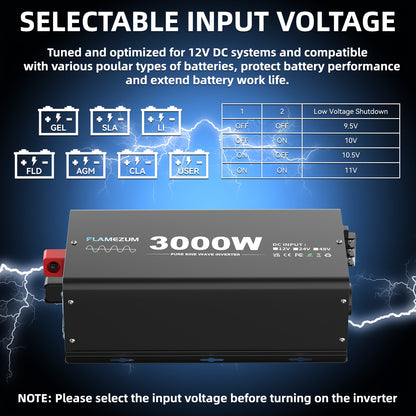 Spanningsomvormer – Omvormer – Inverter – Power Converter – Voedingsadapter – Zuivere Sinusgolf – 3000W Continu – 6000W Piekvermogen – LCD Display – USB Poort
