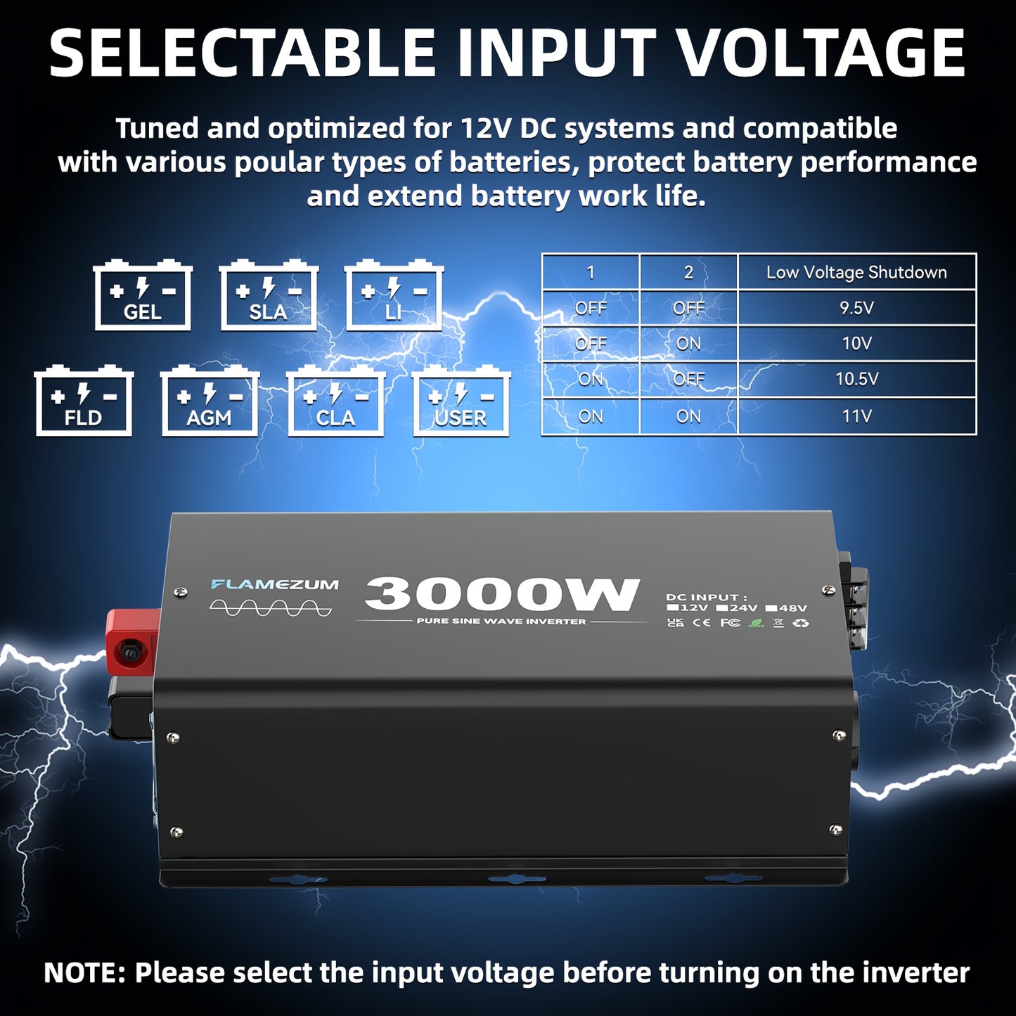 Omvormer – Spanningsomvormer – Stroomomzetter – Inverter – Converter – Pure Sinusgolf – 3000W Continu Vermogen – LCD Display & Afstandsbediening