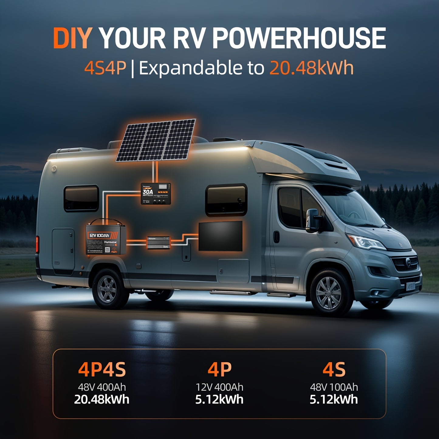 12V LiFePO4 Batterij – Lithium Accu – Camper Accu – Boot Accu – Zonne-energie Accu – 100Ah – BMS Bescherming – 6000+ Diepcycli Levensduur