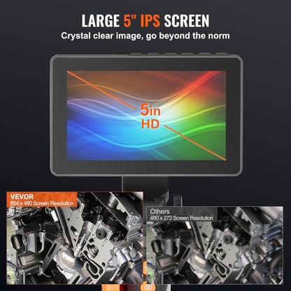 Endoscoop – Inspectiecamera – Borescoop – Controlecamera – Buiskijker – 180° Draaibare Lens – 5 Inch 1080p IPS Scherm