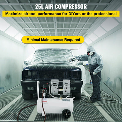 Luchtcompressor – Compressor – Aircompressor – Olievrij – 25 Liter Tank – 115 PSI Druk – Stil En Krachtig