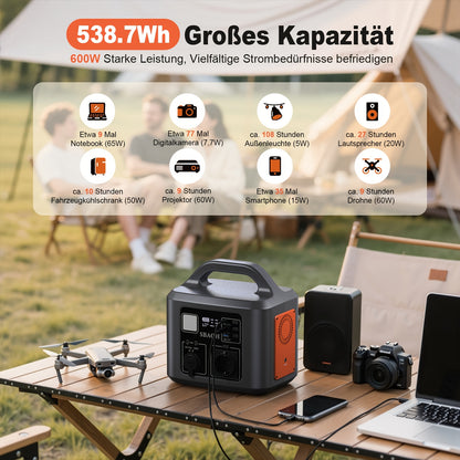 Powerbank – Power Station – Draagbare Accu – Mobiele Oplader – Externe Batterij – 600W Output – 145600mAh Hoogcapaciteit Lithiumbatterij