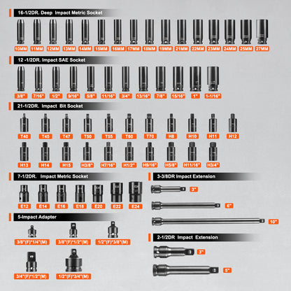 Impact Socket Set – Slagmoersleutel Set – Dopsleutel Set – Ratelsleutel Set – Steeksleutel Set – Cr-Mo Legeringsstaal – 120 Delen Metrisch & SAE – Zwarte Koffer
