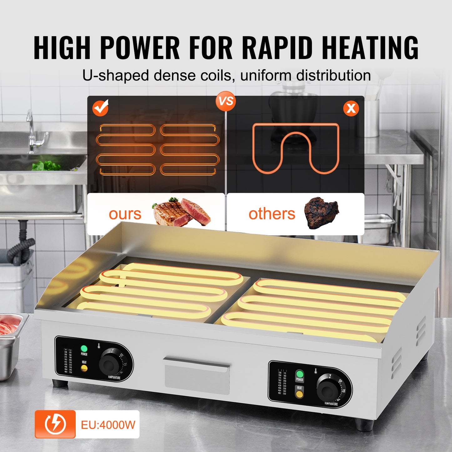 Elektrische Bakplaat – Grillplaat – Teppanyaki – Flat Top Grill – Bakplaat Professioneel – 4000W Vermogen – Roestvrijstalen Oppervlak 58x38 cm