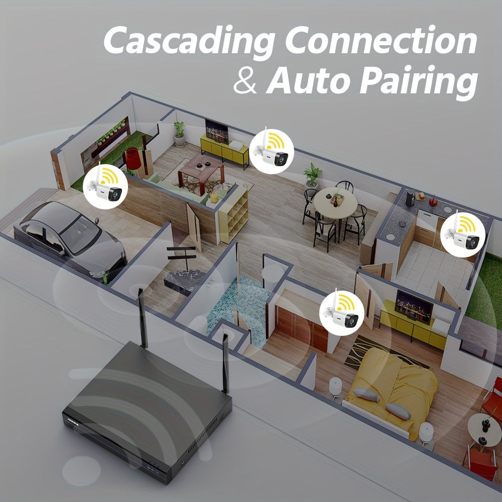 Bewakingscamera – Beveiligingscamera – Camerabewaking – Buitencamera – Draadloze Camera – 4TB Opslag – 30 Meter Nachtzicht – Personendetectie Met Tweerichtingsaudio