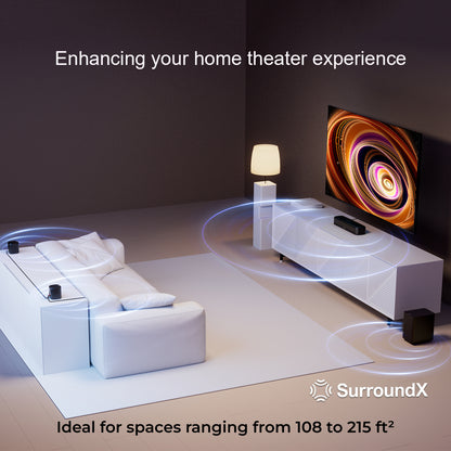 Soundbar – Home Cinema Geluidssysteem – Surround Speakers – Subwoofer – Draadloos – 5.1-Kanaals – 250W Piekvermogen – App Bedienbaar
