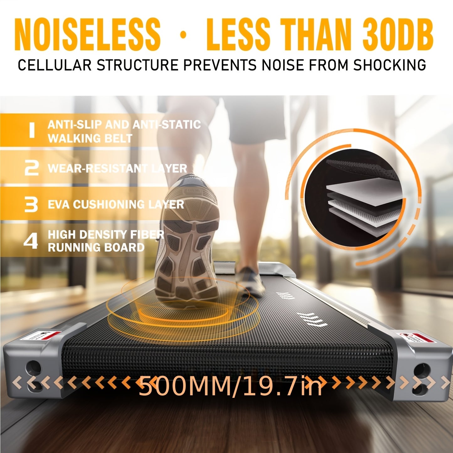 Loopband – Walking Pad – Treadmill – Wandelband – Walking Pad Elektrisch – 6,5% Hellingshoek – Draadloos Bedienbaar Met Afstandsbediening