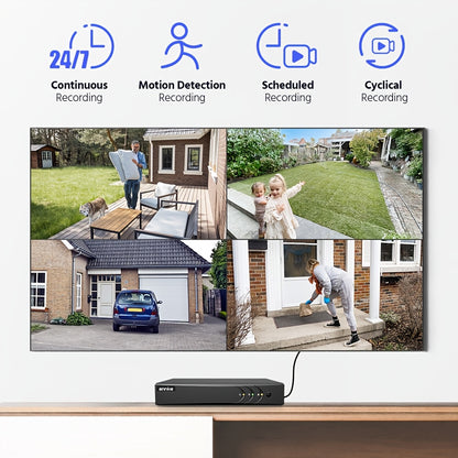 Bewakingscamera Set – Beveiligingscamera Set – Camerabewaking – IP Camera – CCTV – 4 Camera’s – Netstroom Aansluiting – Geschikt Voor Binnen & Buiten