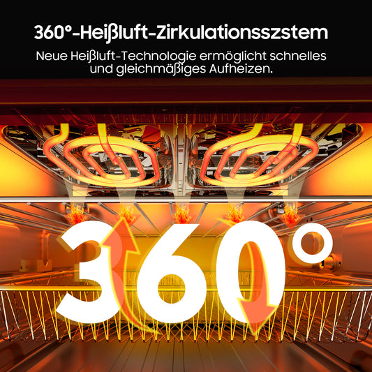 Airfryer – Heteluchtfriteuse – Friteuse – Heteluchtoven – Gezond Koken – 23L XXL Inhoud – Dual-Zone Met Koekprogramma’s & Verlichting