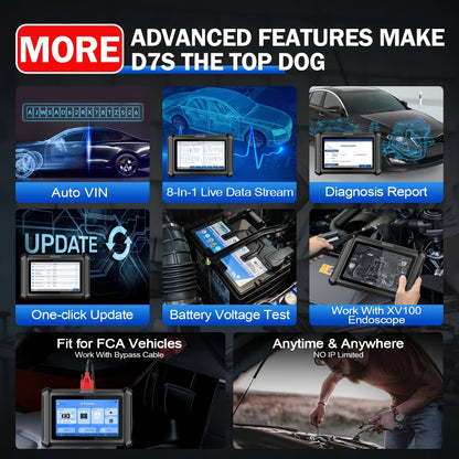 Autodiagnose Scanner – Foutcode Lezer – OBD2 Scanner – Diagnoseapparaat – Auto Scanner – 36+ Servicefuncties – Draadloze Wi-Fi Met 3 Jaar Gratis Updates