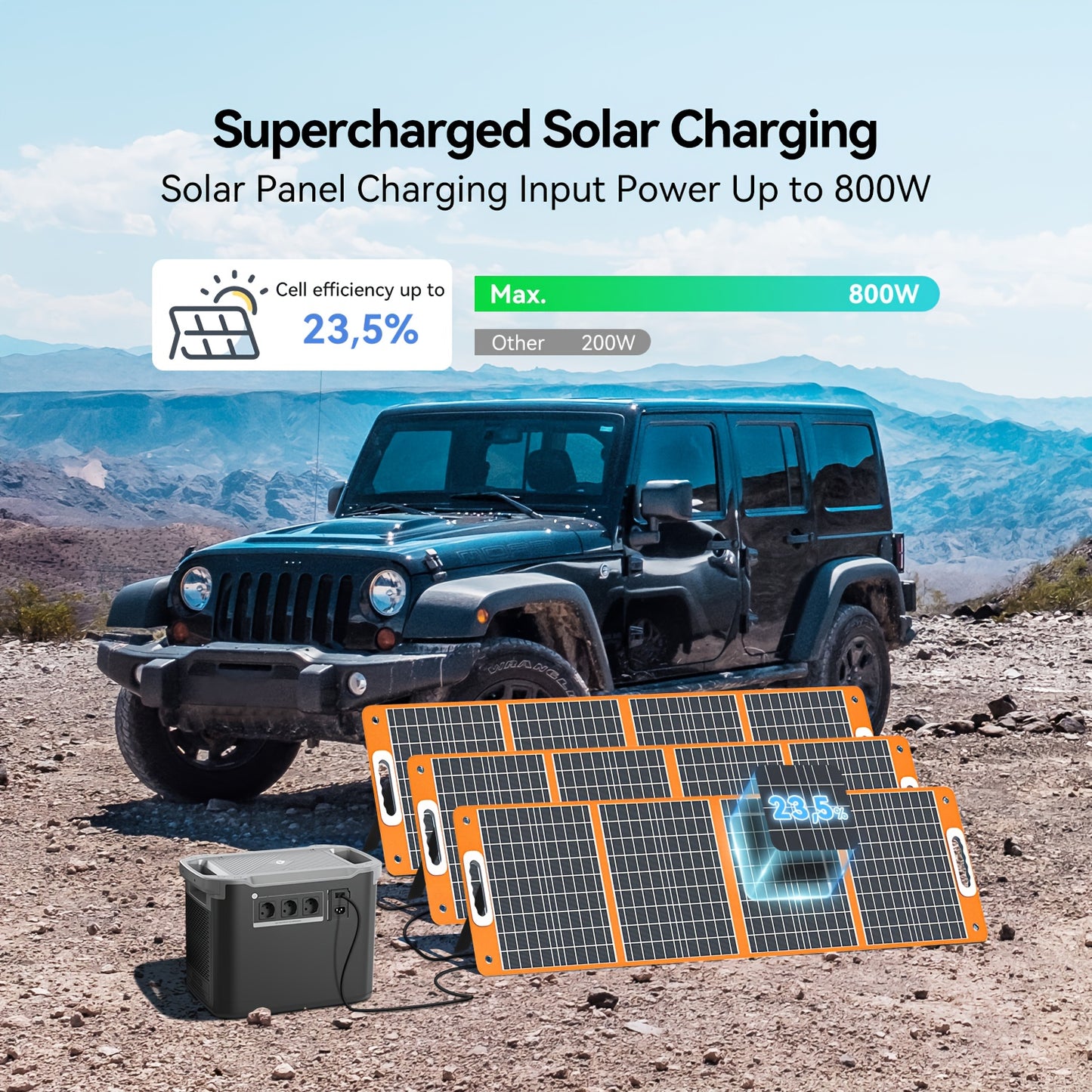 Draagbare Solar Generator – Powerstation – Noodstroomvoorziening – Camping Accu – Outdoor Batterij – 2000W/1997Wh LiFePO4 – 4000W Piekvermogen & Snelladen