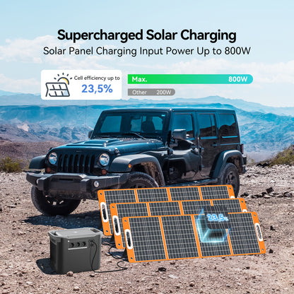 Draagbare Solar Generator – Powerstation – Noodstroomvoorziening – Camping Accu – Outdoor Batterij – 2000W/1997Wh LiFePO4 – 4000W Piekvermogen & Snelladen