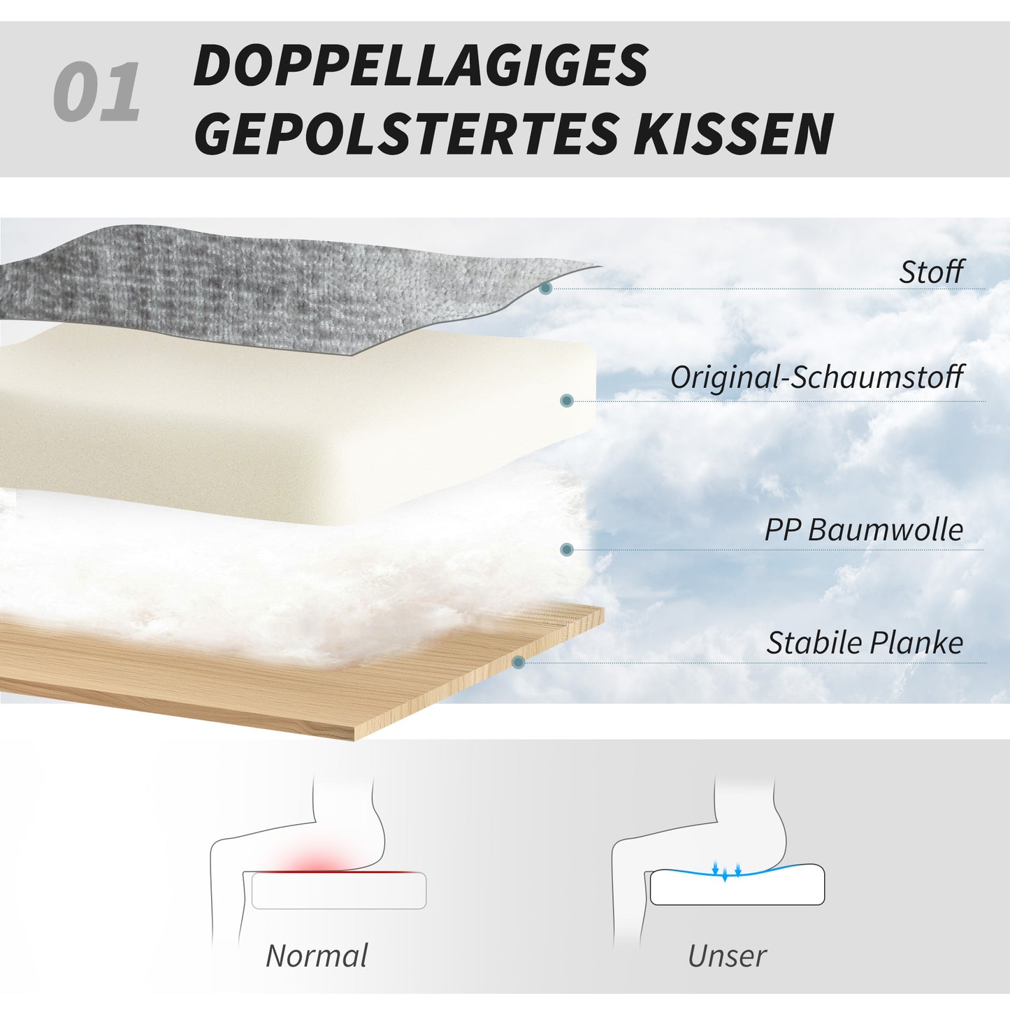 Staande Lamp – Vloerlamp – Leeslamp – Sfeerverlichting – Lichtbronhouder – Wit – Dubbele Legplanken – Raster Lampscherm