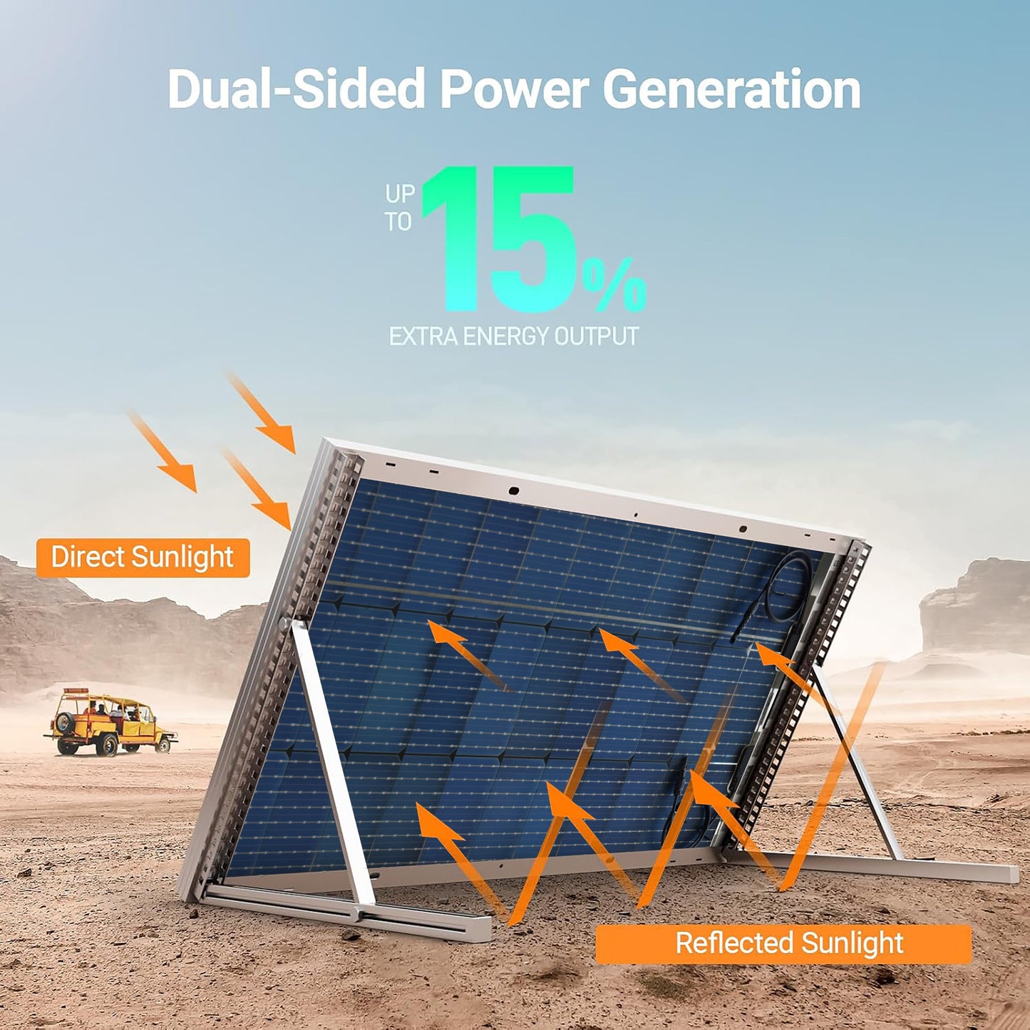 12V Zonnepanelen Set – Solar Panel – Zonnepaneel – PV Module – Photovoltaic Module – Bifaciale Monokristallijne 200W (2x 100W) – Robuust Aluminium Frame – Hoge Energieopbrengst