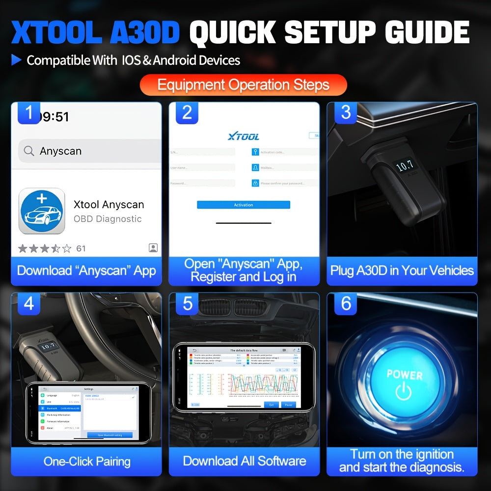 Auto Diagnose Scanner – OBD2 Scanner – Uitleesapparaat – Auto Diagnose Tool – Bi-directionele Scanner – 16+ Resetfuncties – Draadloos Met Lifetime Updates