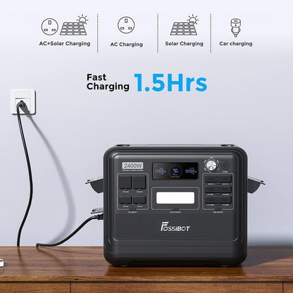 Powerbank – Power Station – Mobiele Batterij – Draagbare Generator – Externe Accu – 2048Wh Capaciteit – 2400W Outputvermogen