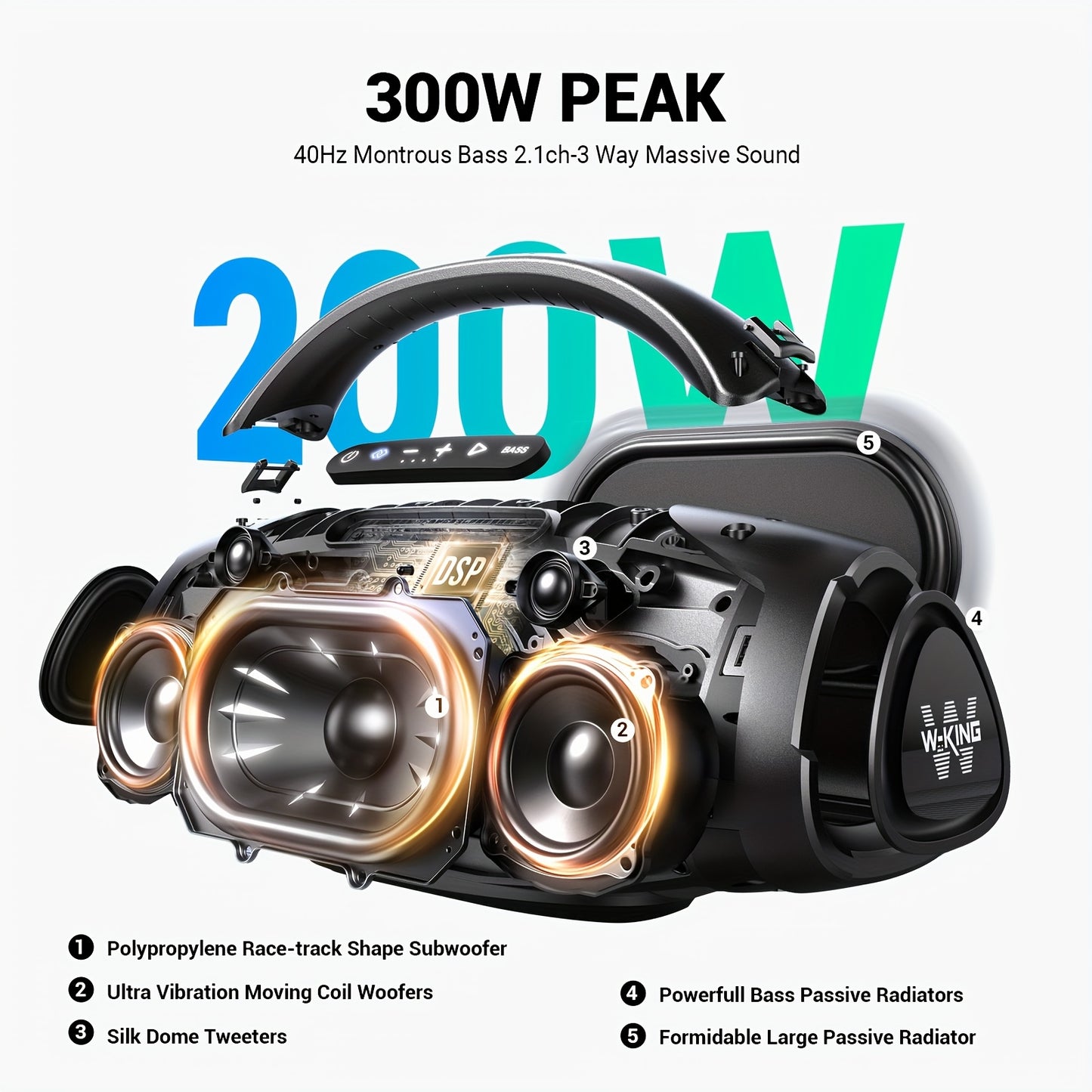 Draagbare Bluetooth Speaker – Wireless Speaker – Party Speaker – Outdoor Speaker – Draadloze Luidspreker – 300W Piekenvermogen – Bass Boost 2.1CH Stereosysteem