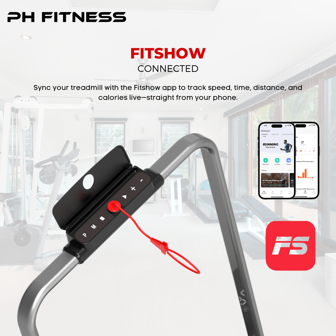 Loopband – Treadmill – Hardloopband – Wandelmachine – Fitnessapparaat – Inklapbaar Design – 1,5PK Motor – Bluetooth App – 130kg Draagvermogen – 12 Trainingsprogramma’s