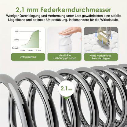 7-Zone Pocketvering Matras – Binnenvering Matras – Springmatras – Ergonomisch Matras – 7-Zone Matras – Extra Stevig H3 – Memory Foam Euro Top 22 cm Dikte