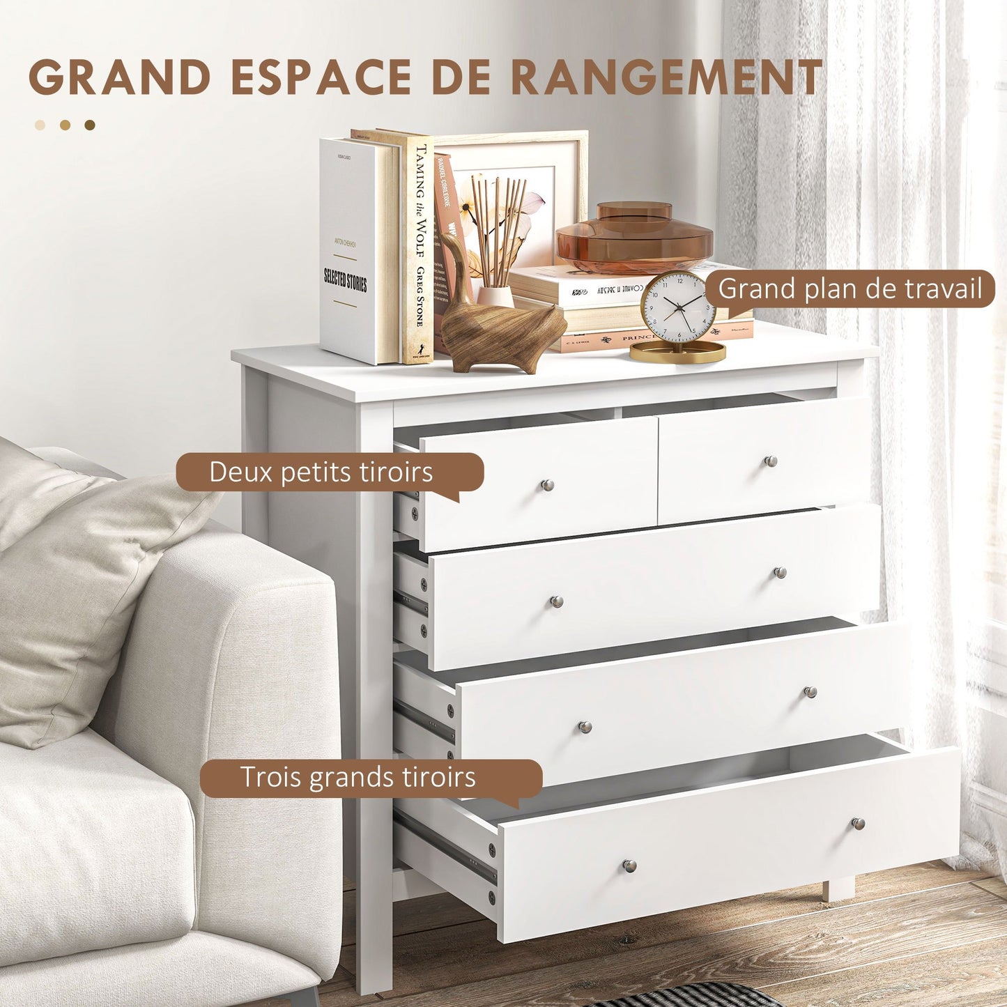 Commode – Ladekast – Dressoir – Opbergkast – Kast – MDF & Spaanplaat – 5 Lades Met Metalen Glijders & Anti-Kantelbeveiliging – Wit 79x39,5x80,5 cm