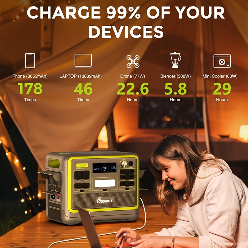 Powerstation – Draagbare Accu – Mobiele Generator – Zonne-energie Station – Noodstroomvoorziening – 2048Wh LiFePO4 Batterij – 2400W Continu Vermogen met 4800W Piek