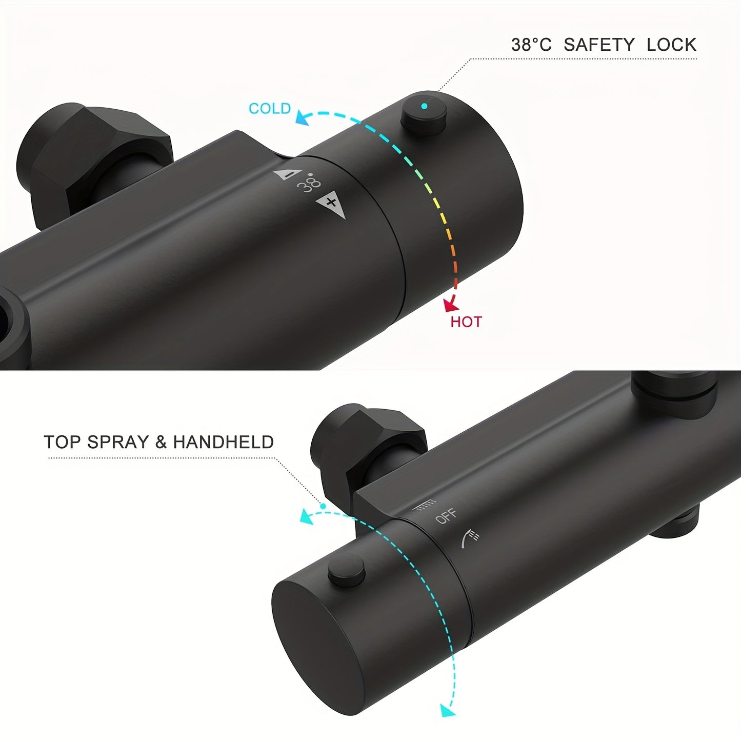 Douchekolom – Douchepaneel – Douchewand – Regendouche – Thermostaatkraan – Verstelbare Hoogte 92-126 cm – 25 cm Ronde Regendouche