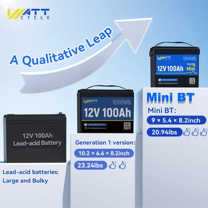Accu – Lithium Accu – LiFePO4 Accu – Power Accu – Batterij – Compact 12V 100Ah Mini LiFePO4 – Lichtgewicht & Langdurig Gebruik – Ingebouwde 100A BMS & Lage Temperatuurbescherming