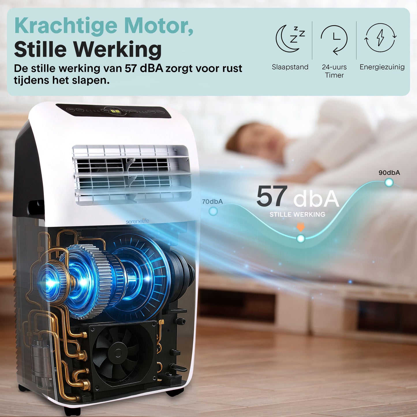Mobiele Airconditioner – Draagbare Airco – Mobiele Airco – Verkoeler – Ontvochtiger – 7000 BTU – Stil en Compact met Wieltjes