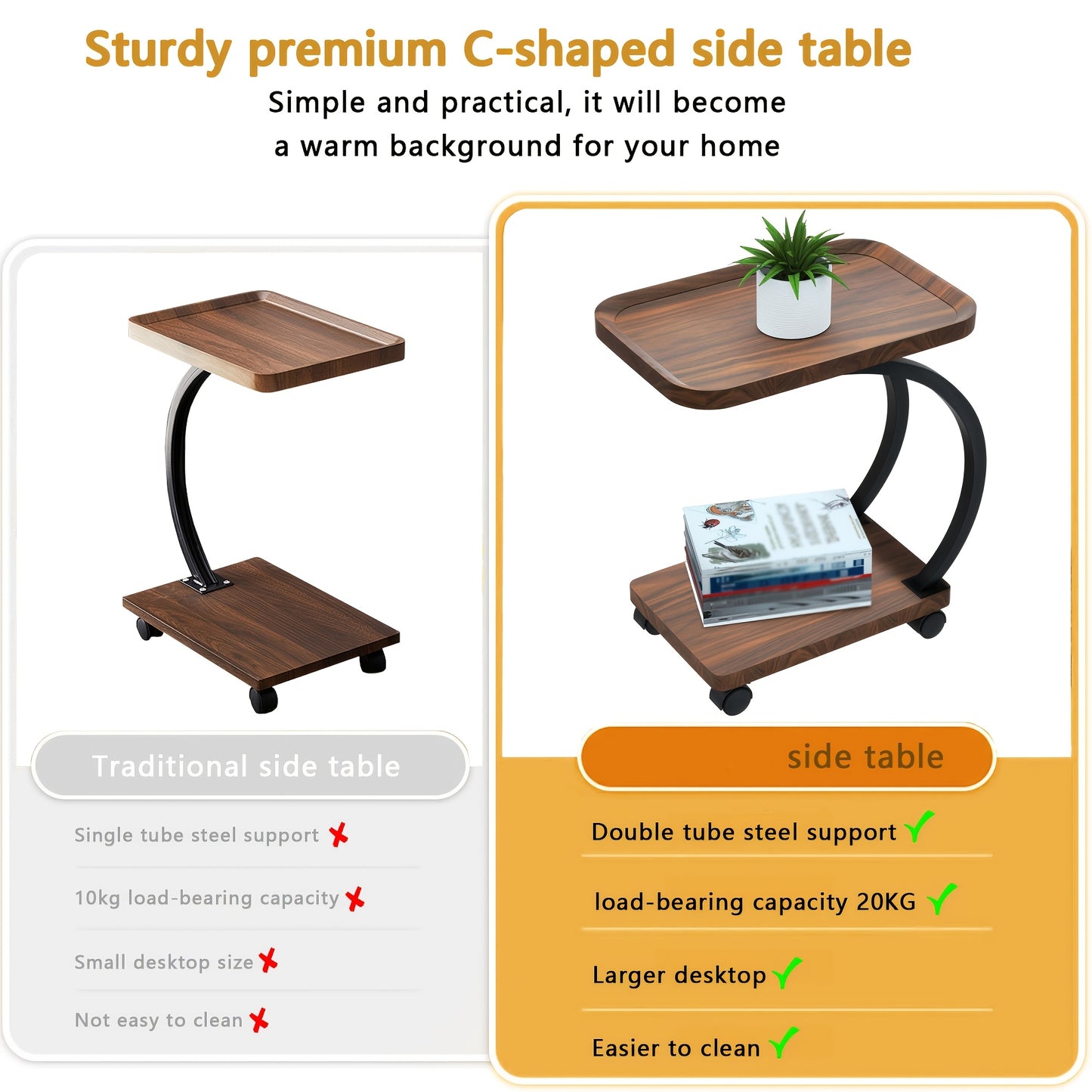 Bijzettafel – Sofa Tafel – Banktafeltje – Nachtkastje – Zijtafel – Vintage Design – Hout & Metaal – Wieltjes – Dubbel Plank – Walnoot – Geen Elektriciteit
