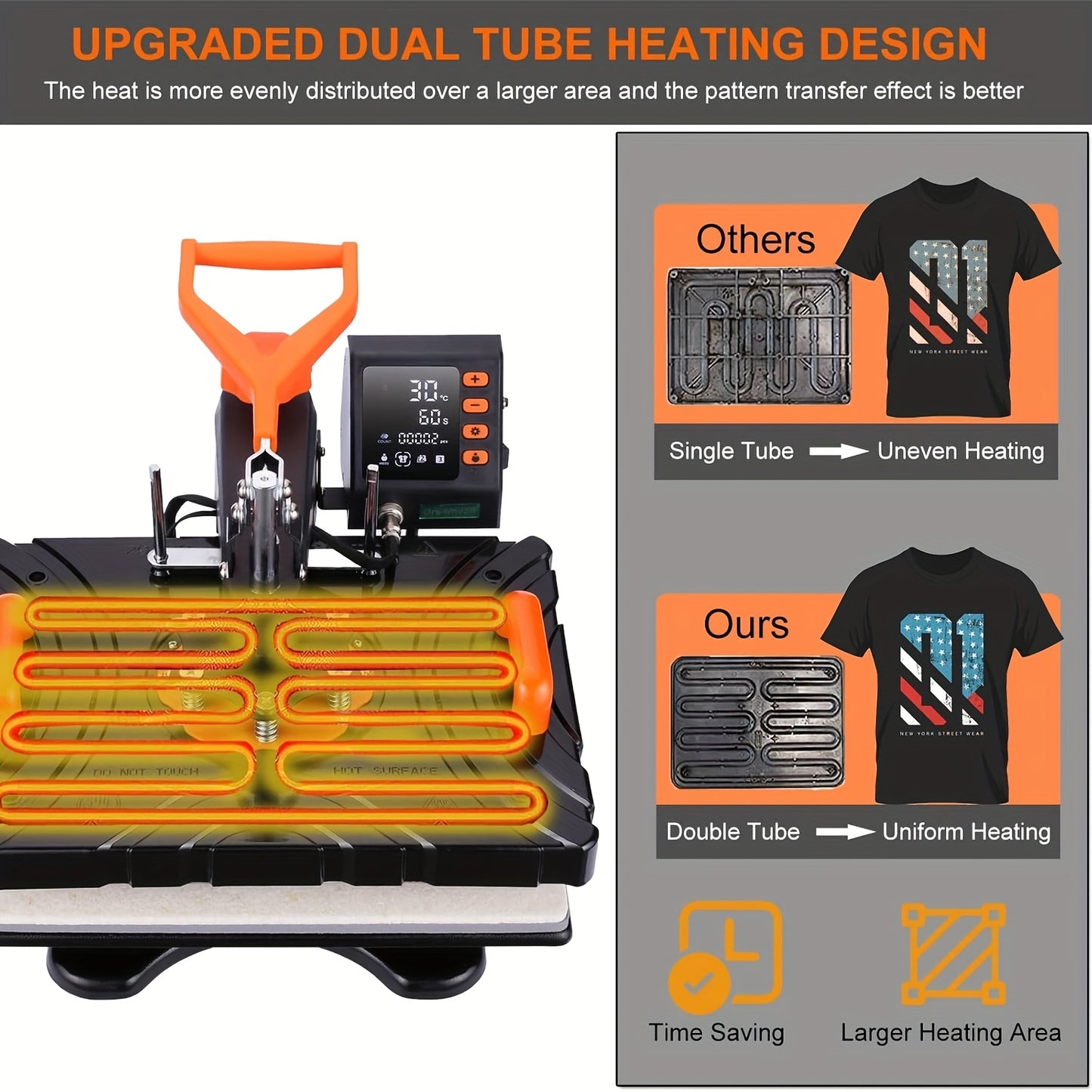8-in-1 Digital Heat Press Machine Combo for T-Shirts, Caps & Mugs - 360° Swing Away Dual-Tube Heating, 30.48x38.1 cm Sublimation Area, Includes Accessories for DIY Projects, Black & Orange Design, Heat Press Transfer Designs